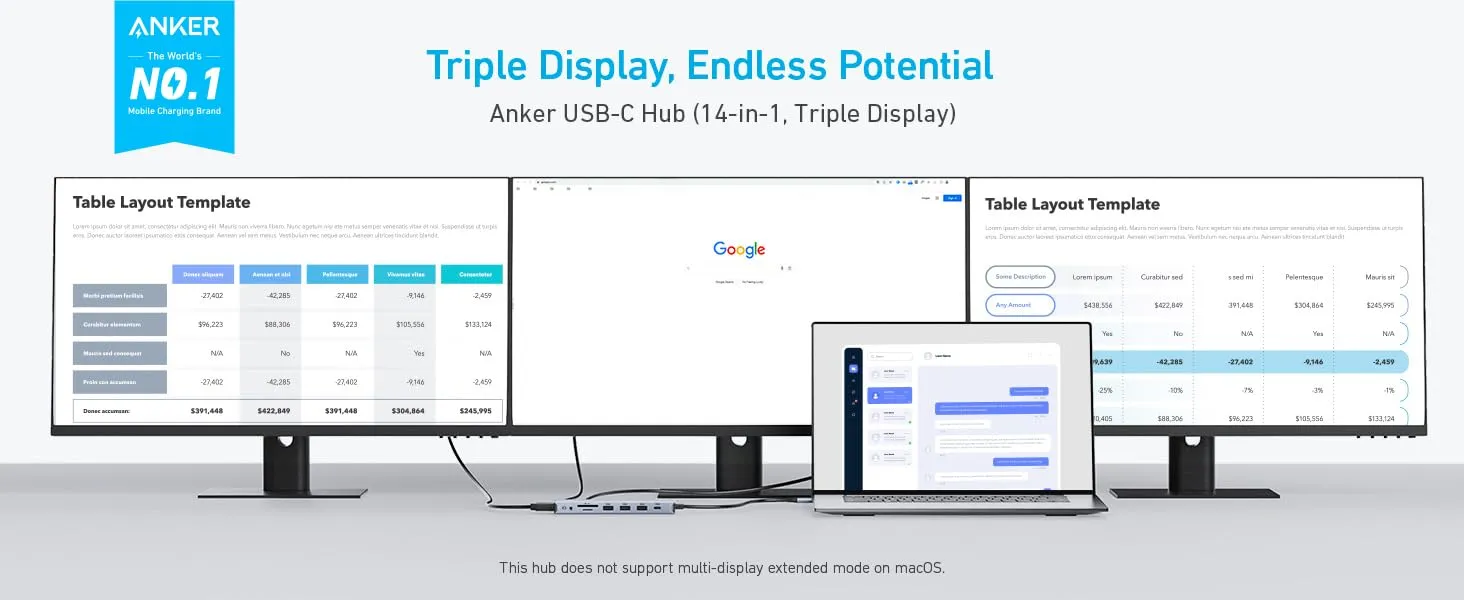 هاب ۱۴ پورت انکر Anker Laptop Docking Station 14 in 1 A8389