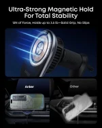 پایه نگهدارنده و شارژر بی سیم انکر Anker Prime MagSafe Car Mount Charger B2933 - Image 7