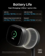 هدفون بی سیم انکر Anker Soundcore Liberty 5 Pro Max D1204 - Image 3