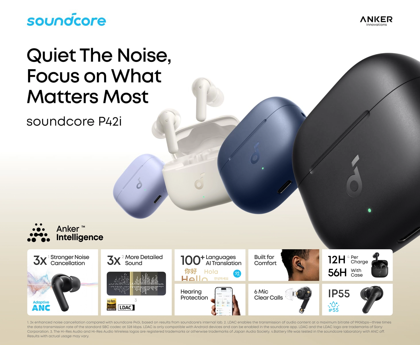 هدفون بی سیم انکر Anker Soundcore P42i Wireless Earbuds d1205 1 Anker Soundcore P42i Wireless Earbuds d1205
