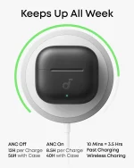 هدفون بی سیم انکر Anker Soundcore P42i Wireless Earbuds d1205 - Image 6