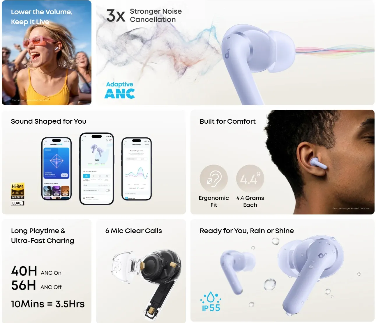 هدفون بی سیم انکر Anker Soundcore P42i Wireless Earbuds d1205 2 d1205 8